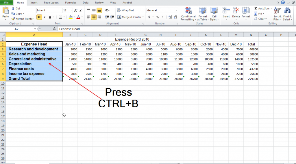 useful excel tips, beginners, experts, meet expert