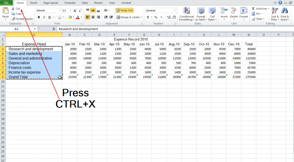 useful excel tips, beginners, experts, meet expert