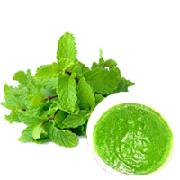image-mint